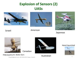 Explosion	
  of	
  Sensors	
  (2)	
  
UASs	
  
Israeli
Australian
Canadian
American
Japanese
Hand launched
linwells@gmail.com,	
  202.436.6354,	
  Skype:	
  linwells	
   6	
  
Slide	
  Courtesy	
  Dr.	
  Walter	
  Dorn	
  5/18/2016	
  
 