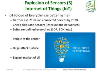 Explosion	
  of	
  Sensors	
  (5)	
  
Internet	
  of	
  Things	
  (IoT)	
  
•  IoT	
  (Cloud	
  of	
  Everything	
  is	
  beher	
  name)	
  
–  Gartner	
  est.	
  21	
  billion	
  connected	
  devices	
  by	
  2020	
  
–  Cheap	
  chips	
  and	
  sensors	
  (insecure	
  and	
  networked)	
  
–  Soiware-­‐deﬁned	
  everything	
  (SDR,	
  SDN)	
  etc.)	
  
–  People	
  at	
  the	
  center	
  
–  Huge	
  ahack	
  surface	
  
–  Biggest	
  market	
  of	
  all	
  
	
  
5/18/2016	
   linwells@gmail.com,	
  202.436.6354,	
  Skype:	
  linwells	
   9	
  Image	
  from	
  www.dreamsTme.com	
  
 