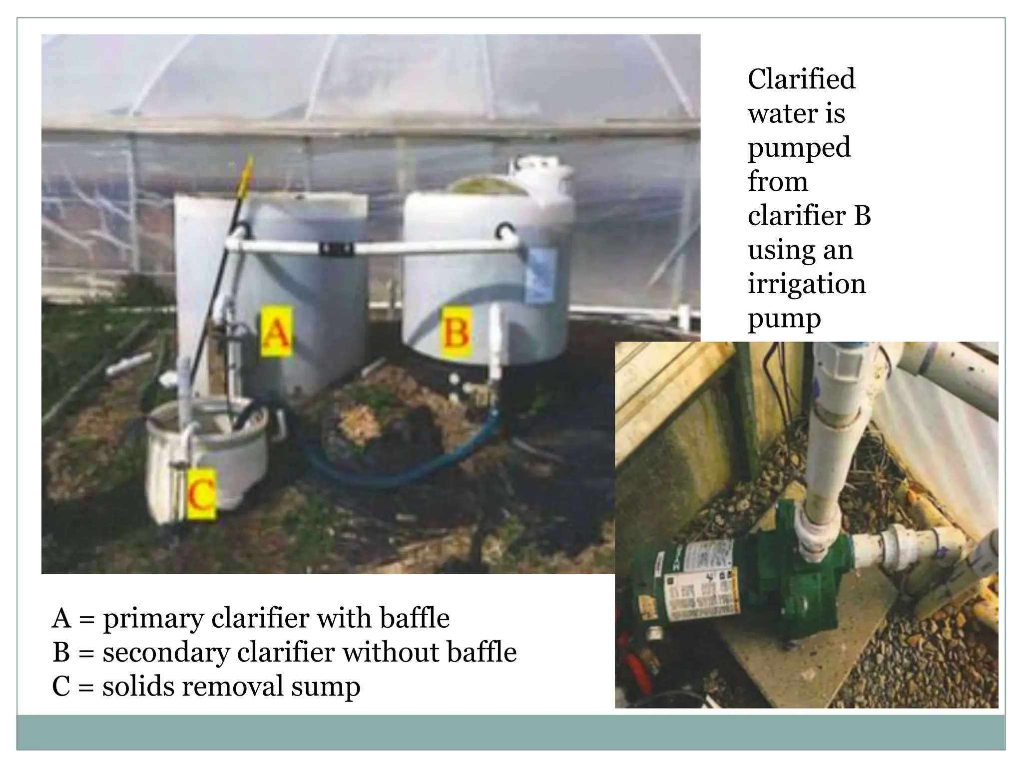 A = primary clarifier with baffle
B = secondary clarifier without baffle
C = solids removal sump
Clarified
water is
pumped
from
clarifier B
using an
irrigation
pump
 