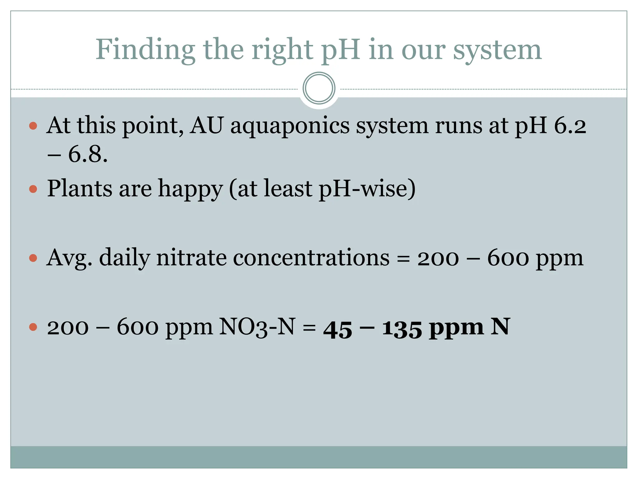 Finding the right pH in our system
 At this point, AU aquaponics system runs at pH 6.2
– 6.8.
 Plants are happy (at least pH-wise)
 Avg. daily nitrate concentrations = 200 – 600 ppm
 200 – 600 ppm NO3-N = 45 – 135 ppm N
 