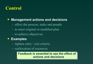 Control

Management actions and decisions
- affect the process, tasks and people
affect the process, tasks and people
- to meet original or modified plan
to meet original or modified plan
- to achieve objectives
to achieve objectives

Examples
- tighten entry / exit criteria
tighten entry / exit criteria
- reallocation of resources
reallocation of resources
Feedback is essential to see the effect of
actions and decisions
 