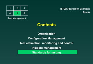 Contents
Organisation
Configuration Management
Test estimation, monitoring and control
Incident management
Standards for testing
ISTQB Foundation Certificate
Course
Test Management
1 2
4 5
3
6
 