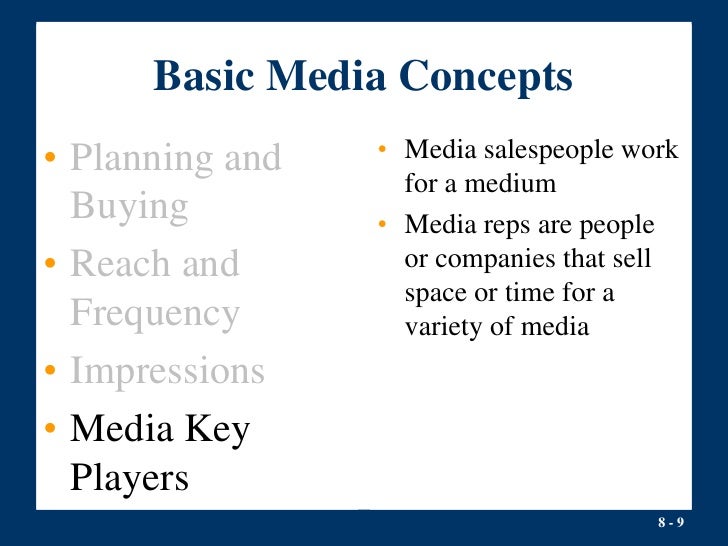 Wells08 basic media concepts