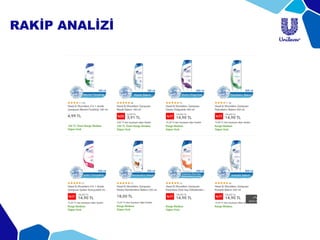 RAKİP ANALİZİ
 