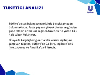 TÜKETİCİ ANALİZİ
Türkiye’de saç bakım kategorisinde birçok şampuan
bulunmaktadır. Pazar payının yüksek olması ve günden
güne talebin artmasına rağmen tüketicilerin yüzde 13’ü
hala sabun kullanıyor.
Dünya ile karşılaştırdığımızda litre olarak kişi başına
şampuan tüketimi Türkiye’de 0.6 litre, İngiltere’de 5
litre, Japonya ve Amerika’da 4 litredir.
 