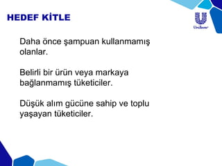 HEDEF KİTLE
Daha önce şampuan kullanmamış
olanlar.
Belirli bir ürün veya markaya
bağlanmamış tüketiciler.
Düşük alım gücüne sahip ve toplu
yaşayan tüketiciler.
 