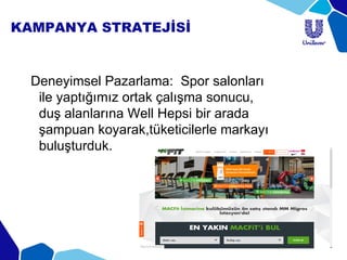 KAMPANYA STRATEJİSİ
Deneyimsel Pazarlama: Spor salonları
ile yaptığımız ortak çalışma sonucu,
duş alanlarına Well Hepsi bir arada
şampuan koyarak,tüketicilerle markayı
buluşturduk.
 