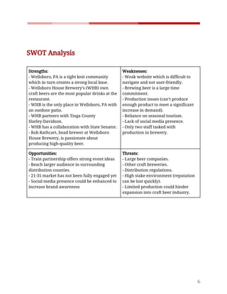   
 
 
 
SWOT​ ​Analysis 
 
Strengths: 
-​ ​Wellsboro,​ ​PA​ ​is​ ​a​ ​tight​ ​knit​ ​community 
which​ ​in​ ​turn​ ​creates​ ​a​ ​strong​ ​local​ ​base. 
-​ ​Wellsboro​ ​House​ ​Brewery’s​ ​(WHB)​ ​own 
craft​ ​beers​ ​are​ ​the​ ​most​ ​popular​ ​drinks​ ​at​ ​the 
restaurant. 
-​ ​WHB​ ​is​ ​the​ ​only​ ​place​ ​in​ ​Wellsboro,​ ​PA​ ​with 
an​ ​outdoor​ ​patio. 
-​ ​WHB​ ​partners​ ​with​ ​Tioga​ ​County 
Harley-Davidson. 
-​ ​WHB​ ​has​ ​a​ ​collaboration​ ​with​ ​State​ ​Senator. 
-​ ​Rob​ ​Kathcart,​ ​head​ ​brewer​ ​at​ ​Wellsboro 
House​ ​Brewery,​ ​is​ ​passionate​ ​about 
producing​ ​high-quality​ ​beer. 
Weaknesses: 
-​ ​Weak​ ​website​ ​which​ ​is​ ​difficult​ ​to 
navigate​ ​and​ ​not​ ​user-friendly. 
-​ ​Brewing​ ​beer​ ​is​ ​a​ ​large​ ​time 
commitment. 
-​ ​Production​ ​issues​ ​(can’t​ ​produce 
enough​ ​product​ ​to​ ​meet​ ​a​ ​significant 
increase​ ​in​ ​demand). 
-​ ​Reliance​ ​on​ ​seasonal​ ​tourism. 
-​ ​Lack​ ​of​ ​social​ ​media​ ​presence. 
-​ ​Only​ ​two​ ​staff​ ​tasked​ ​with 
production​ ​in​ ​brewery. 
Opportunities: 
-​ ​Train​ ​partnership​ ​offers​ ​strong​ ​event​ ​ideas 
-​ ​Reach​ ​larger​ ​audience​ ​in​ ​surrounding 
distribution​ ​counties. 
-​ ​21-35​ ​market​ ​has​ ​not​ ​been​ ​fully​ ​engaged​ ​yet 
-​ ​Social​ ​media​ ​presence​ ​could​ ​be​ ​enhanced​ ​to 
increase​ ​brand​ ​awareness 
Threats: 
-​ ​Large​ ​beer​ ​companies. 
-​ ​Other​ ​craft​ ​breweries. 
-​ ​Distribution​ ​regulations. 
-​ ​High​ ​stake​ ​environment​ ​(reputation 
can​ ​be​ ​lost​ ​quickly). 
-​ ​Limited​ ​production​ ​could​ ​hinder 
expansion​ ​into​ ​craft​ ​beer​ ​industry. 
 
 
 
 
 
6 
 