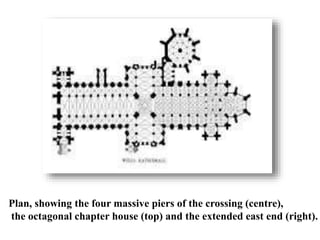 Plan, showing the four massive piers of the crossing (centre),
the octagonal chapter house (top) and the extended east end (right).
 