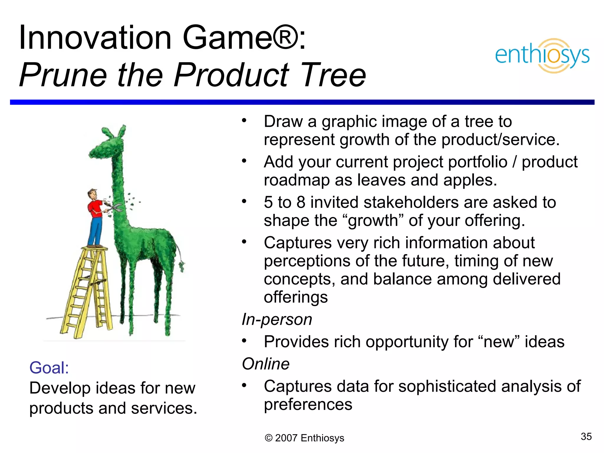 Innovation Game®:  Prune the Product Tree Goal: Develop ideas for new products and services. Draw a graphic image of a tree to represent growth of the product/service. Add your current project portfolio / product roadmap as leaves and apples. 5 to 8 invited stakeholders are asked to shape the “growth” of your offering. Captures very rich information about perceptions of the future, timing of new concepts, and balance among delivered offerings In-person Provides rich opportunity for “new” ideas Online Captures data for sophisticated analysis of preferences 