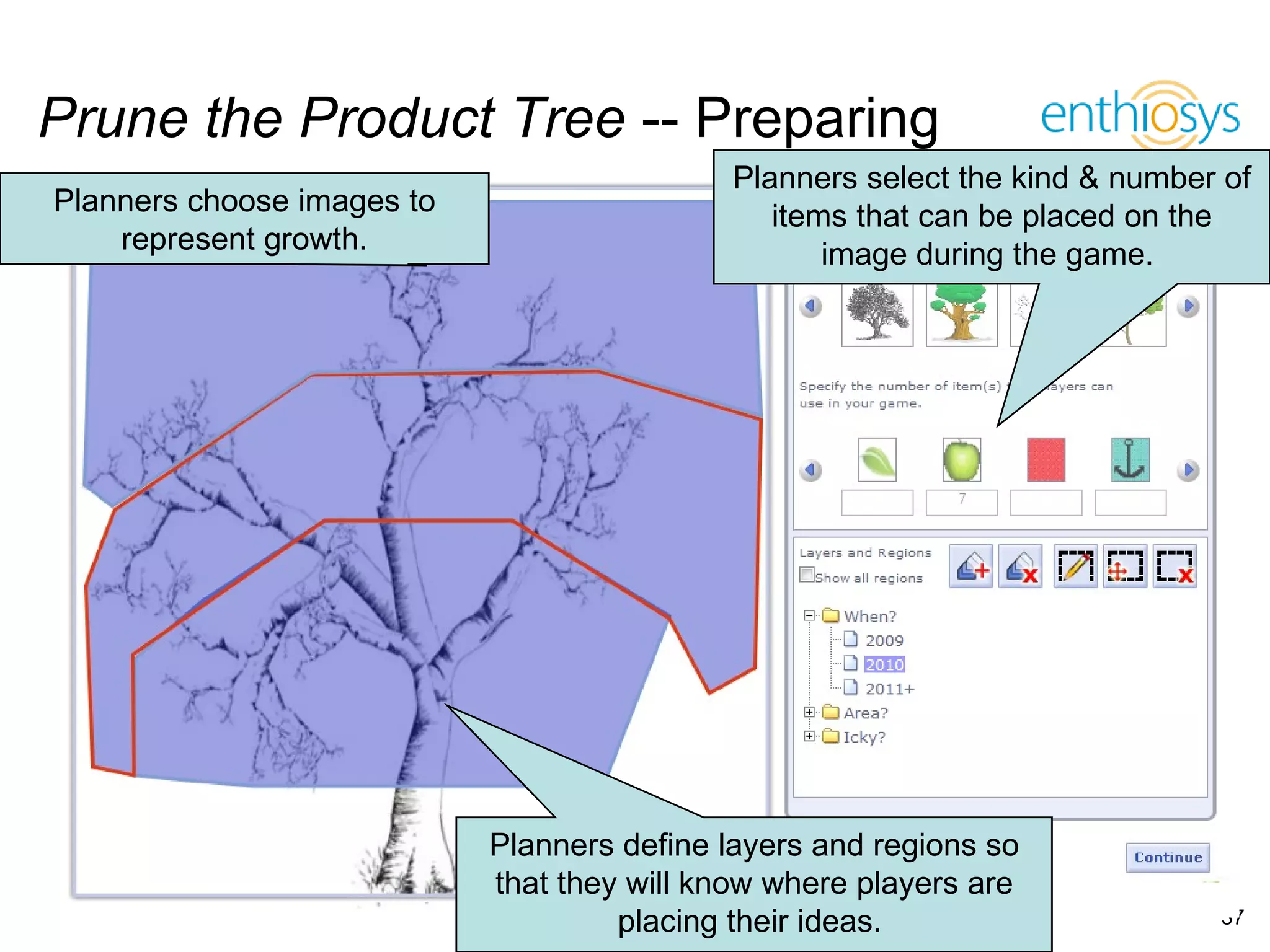 Prune the Product Tree  -- Preparing Planners define layers and regions so that they will know where players are placing their ideas.  Planners choose images to represent growth. Planners select the kind & number of items that can be placed on the image during the game.  