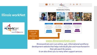 Illinois workNet
www.illinoisworknet.com
Illinoisworknet.com is an online, 24/7, informational workforce
development website that helps individuals plan and move forward in
their job search & careers.
It can also direct you to many other support services.
Follow the
Layoff
Assistance
icon
 