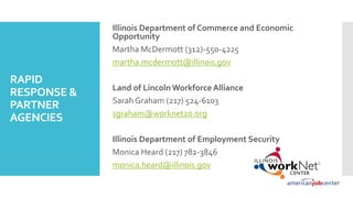 RAPID
RESPONSE &
PARTNER
AGENCIES
Illinois Department of Commerce and Economic
Opportunity
Martha McDermott (312)-550-4225
martha.mcdermott@illinois.gov
Land of Lincoln WorkforceAlliance
Sarah Graham (217) 524-6103
sgraham@worknet20.org
Illinois Department of Employment Security
Monica Heard (217) 782-3846
monica.heard@illinois.gov
 