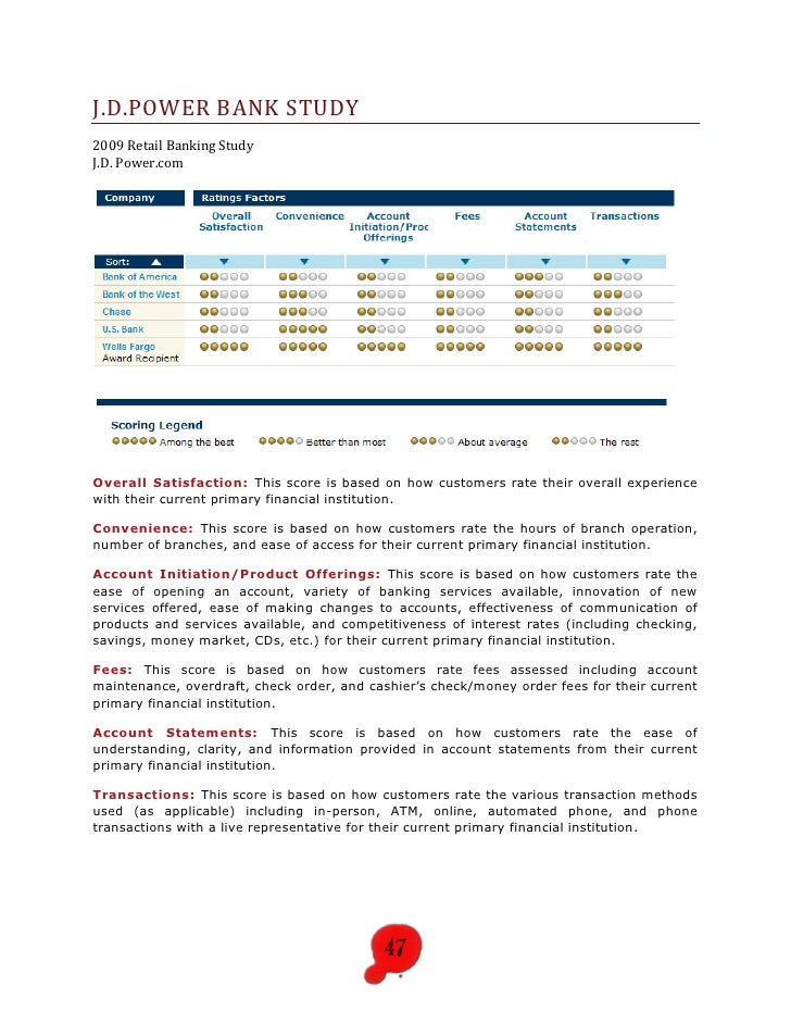 wells fargo integrated marketing campaign wells fargo consumer account application form