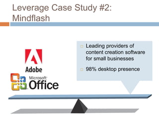Leverage Case Study #2:  MindflashLeading providers of content creation software for small businesses98% desktop presence