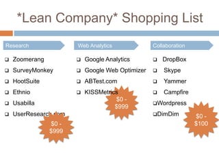 Reduces the amount of capital you need to raise