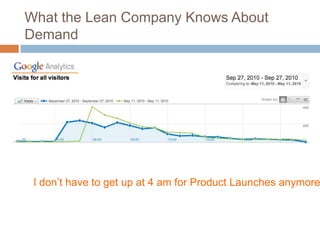 Retains equity for founders and employees