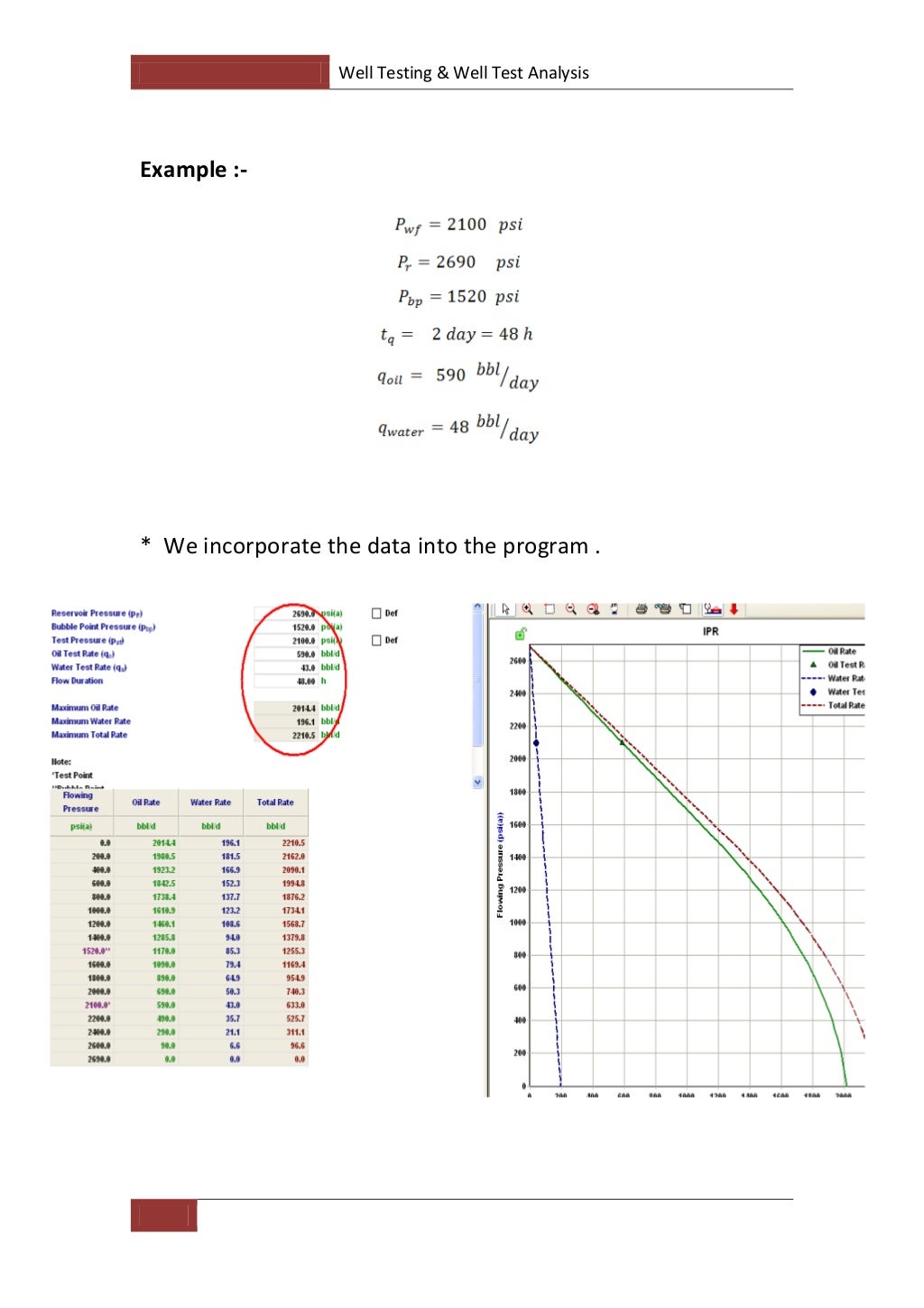 Well test analysis