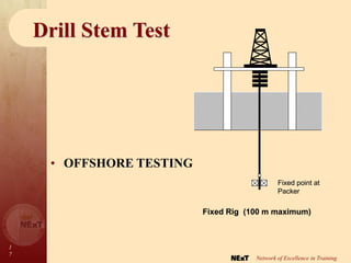 1
7
Network of Excellence in Training
Drill Stem Test
• OFFSHORE TESTING
Fixed Rig (100 m maximum)
Fixed point at
Packer
Fixed Rig (100 m maximum)
Fixed point at
Packer
 