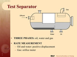 2
1
Network of Excellence in Training
Test Separator
• RATE MEASUREMENT
– Oil and water: positive displacement
– Gas: orifice meter
Effluent
Water Oil
Gas
Effluent
Water Oil
Water Oil
Gas
• THREE PHASES: oil, water and gas
 