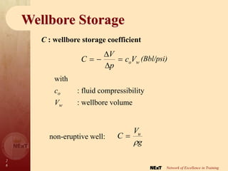 2
6
Network of Excellence in Training
Wellbore Storage
g
V
C u


non-eruptive well:
w
oV
c
p
V
C 




C : wellbore storage coefficient
(Bbl/psi)
with
co : fluid compressibility
Vw : wellbore volume
 
