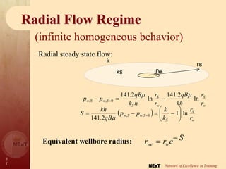 3
1
Network of Excellence in Training
Radial Flow Regime
(infinite homogeneous behavior)
Equivalent wellbore radius: S
e
r
r w
we


w
S
w
S
S
S
w
S
w
r
r
kh
qB
r
r
h
k
qB
p
p ln
2
.
141
ln
2
.
141
0
,
,




 
 
w
S
S
S
w
S
w
r
r
k
k
p
p
qB
kh
S ln
1
2
.
141
0
,
, 










 

Radial steady state flow:
rw
rs
ks
k
 