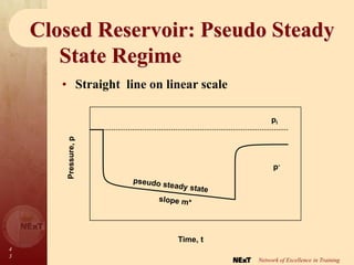 4
3
Network of Excellence in Training
Time, t
Pressure,
p
pi
p-
Closed Reservoir: Pseudo Steady
State Regime
• Straight line on linear scale
 