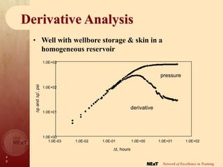 4
9
Network of Excellence in Training
Derivative Analysis
1.0E+00
1.0E+01
1.0E+02
1.0E+03
1.0E-03 1.0E-02 1.0E-01 1.0E+00 1.0E+01 1.0E+02
t, hours
p
and
p',
psi
derivative
pressure
• Well with wellbore storage & skin in a
homogeneous reservoir
 