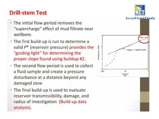 well_test_lectures__Lo4[1].ppt well testing | PPT