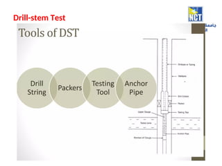 well_test_lectures__Lo4[1].ppt well testing | PPT