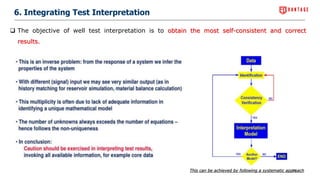 Well Testing Slideshow This presentation is about well testing in reservoir engineering | PDF