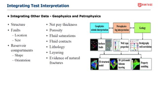 Well Testing Slideshow This presentation is about well testing in reservoir engineering | PDF