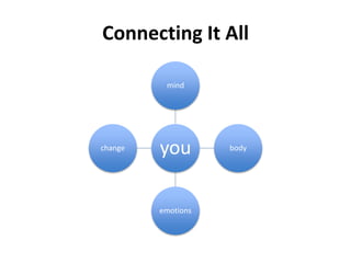 Connecting It All
you
mind
body
emotions
change
