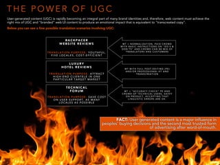 T H E P O W E R O F U G C
User-generated content (UGC) is rapidly becoming an integral part of many brand identities and, therefore, web content must achieve the
right mix of UGC and "branded" web UI content to produce an emotional impact that is equivalent to "transcreated copy".
Below you can see a few possible translation scenarios involving UGC:
B A C K P A C E R
W E B S I T E R E V I E W S
!
!
T R A N S L A T I O N P U R P O S E : Y O U T H F U L ,
F I V E L O C A L E S , C O S T - E F F I C I E N T
L U X U R Y
H O T E L R E V I E W S
!
T R A N S L A T I O N P U R P O S E : A T T R A C T
H I G H - E N D C L I E N T E L E I N O N E
P A R T I C U L A R T A R G E T M A R K E T
T E C H N I C A L
F O R U M
!
T R A N S L A T I O N P U R P O S E : S A V E C O S T
O N U S E R S U P P O R T , A S M A N Y
L O C A L E S A S P O S S I B L E
M T + N O R M A L I Z A T I O N , P A I D C R O W D
W I T H B A S I C I N S T R U C T I O N S O N “ D O ’ S &
D O N ’ T S ” A N D C R O W D C A N B E M I X O F
T R A N S L A T O R S A N D C U S T O M E R S
M T W I T H F U L L P O S T - E D I T I N G ( P E )
A N D / O R P R O F E S S I O N A L H T A N D
T R A N S C R E A T I O N
M T + “ A C C U R A C Y C H E C K ” P E A N D
C R O W D O F T E C H N I C A L U S E R S , S A V V Y
O N P R O D U C T , A C C E P T I N G T H A T
L I N G U I S T I C E R R O R S A R E O K .
FACT: User generated content is a major influence in
peoples’ buying decisions and the second most trusted form
of advertising after word-of-mouth.
 