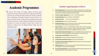 Welocome screne   RKDF UNIVERSITY.PPT