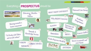 Welocome screne   RKDF UNIVERSITY.PPT