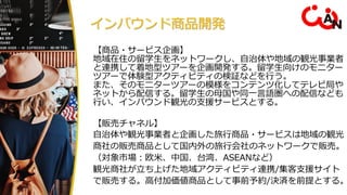 E S
E N
E
N E
S/ A
S
S
E