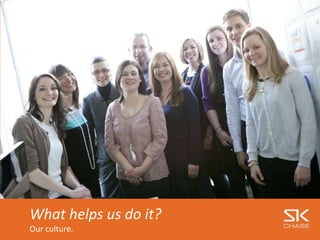 What helps us do it?
Our culture.
 