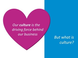 But what is
culture?
Our culture is the
driving force behind
our business
 