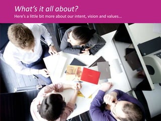 What’s it all about?
Here’s a little bit more about our intent, vision and values...
 