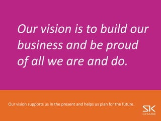 Our vision is to build our
business and be proud
of all we are and do.
Our vision supports us in the present and helps us plan for the future.
 