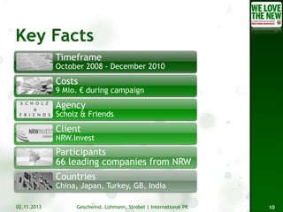 Timeframe

October 2008 - December 2010

Costs

9 Mio. € during campaign

Agency

Scholz & Friends

Client

NRW.Invest

Participants
66 leading companies from NRW
Countries

China, Japan, Turkey, GB, India
02.11.2013

Geschwind, Lühmann, Strobel | International PR

10

 