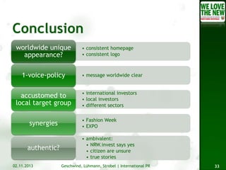 worldwide unique
appearance?
1-voice-policy
accustomed to
local target group
synergies
authentic?
02.11.2013

• consistent homepage
• consistent logo

• message worldwide clear
• international investors
• local investors
• different sectors
• Fashion Week
• EXPO
• ambivalent:
• NRW.invest says yes
• citizen are unsure
• true stories

Geschwind, Lühmann, Strobel | International PR

33

 