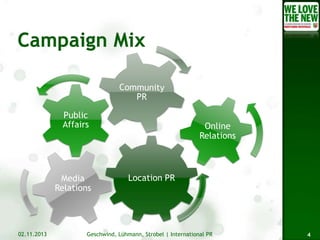 Public
Affairs

Media
Relations

02.11.2013

Online
Relations

Location PR

Geschwind, Lühmann, Strobel | International PR

4

 