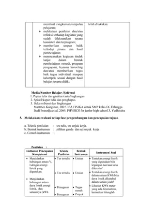 membuat rangkuman/simpulan
pelajaran;
 melakukan penilaian dan/atau
refleksi terhadap kegiatan yang
sudah dilaksanakan secara
konsisten dan terprogram;
 memberikan umpan balik
terhadap proses dan hasil
pembelajaran;
 merencanakan kegiatan tindak
lanjut dalam bentuk
pembelajaran remedi, program
pengayaan, layanan konseling
dan/atau memberikan tugas
baik tugas individual maupun
kelompok sesuai dengan hasil
belajar peserta didik;
telah dilakukan
Media/Sumber Belajar /Refrensi
1. Papan tulis dan gambar/carta/lingkungan
2. Spidol/kapur tulis dan penghapus
3. Buku refrensi dan lingkungan
Martthen Kanginan, 2007. IPA FISIKA untuk SMP kelas IX, Erlangga
Budi Prasodjo,et al, 2009. PHYSICS for junior high school 3, Yudhistira
5. Melakukan evaluasi setiap fase pengembangan dan pencapaian tujuan
a. Teknik penilaian : tes tulis, tes unjuk kerja.
b. Bentuk instrumen : pilihan ganda dan uji unjuk kerja
c. Contoh instrumen :
Penilaian :
Indikator Pencapaian
Kompetensi
Teknik
Penilaian
Bentuk
Instrumen
Instrumen/ Soal
Menjelaskan
hubungan antara V,
I dengan energi
listrik yang
digunakan.
Menjelaskan
hubungan antara
daya listrik energi
listrik, dan
satuannya (kWh
Tes tertulis
Tes tertulis
Penugasan
Penugasan
Uraian
Uraian
Tugas
rumah
Proyek
Tentukan energi listrik
yang digunakan bila
tegangan dan kuat arus
diketahui!
Tentukan energi listrik
dalam satuan KWh bila
daya listrik diketahui
dalam satuan joule!
Lihatlah KWh meter
yang ada dirumahmu,
kemudian hitunglah
 