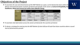 Objectives of the Project
v To ascertain the size and attractiveness of the MEP Market on a past, current & futuristic bas...