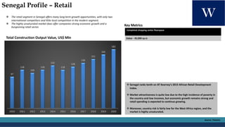 Senegal Profile – Retail
v The retail segment in Senegal offers many long-term growth opportunities, with only two
interna...