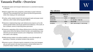 Tanzania Profile - Overview
vInadequate power and transport infrastructure is a constraint to business
in Tanzania.
vRepor...