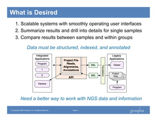 What is Desired
        1. Scalable systems with smoothly operating user interfaces
        2. Summarize results and drill...