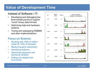 Value of Development Time
      Instead of Software / IT:                                     ID
                         ...